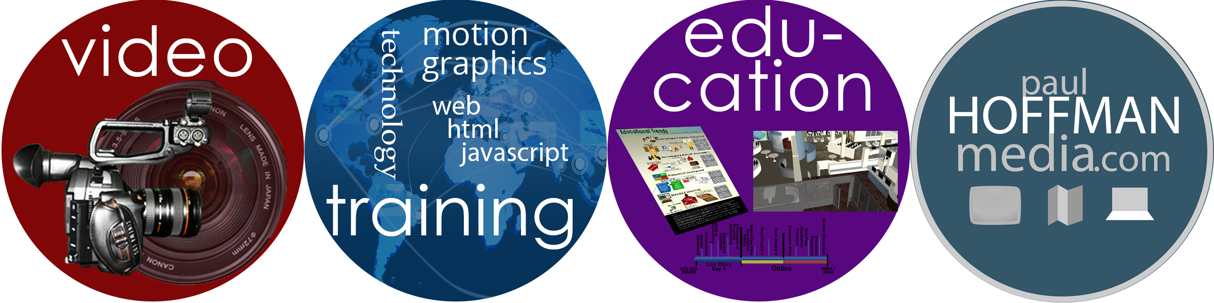 Video, Training, Education, Media